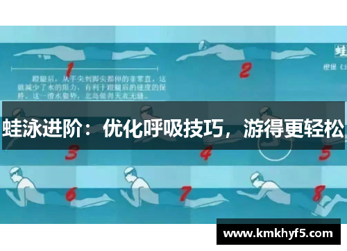 蛙泳进阶：优化呼吸技巧，游得更轻松